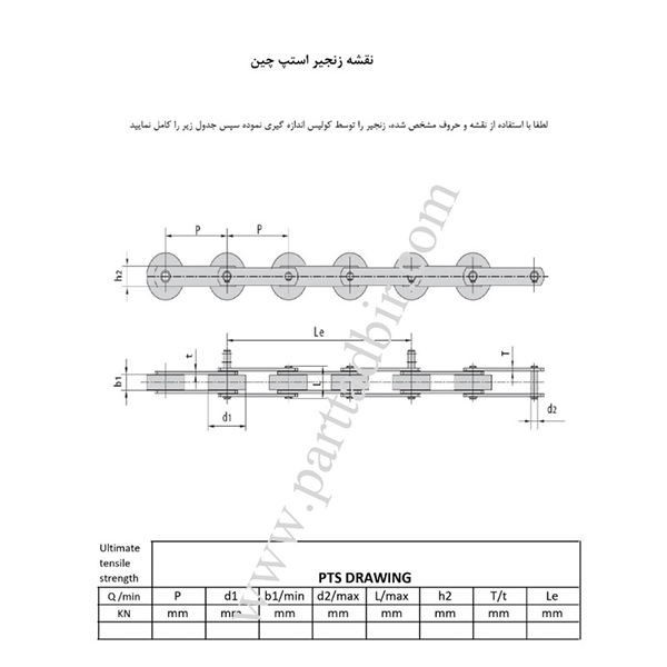 نقشه زنجیر استپ چین